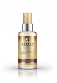 Modepilot Wella System Professional LuxeOil Gewinnspiel